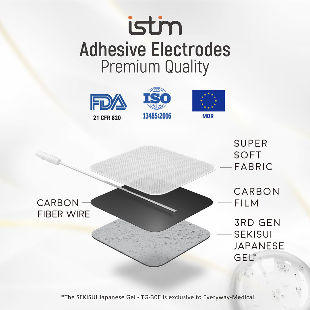 iStim Super Soft 5x5cm TENS Unit Self-Adhesive Electrodes for TENS EMS Units with 2mm Connector -Electrode Pads for Pain Treatment, Muscle Growth, Toning and Massage (5x5cm-48 Pieces-White)