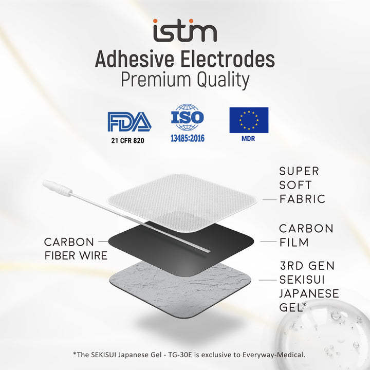 iStim Super Soft 5x5cm TENS Unit Self-Adhesive Electrodes for TENS EMS Units with 2mm Connector -Electrode Pads for Pain Treatment, Muscle Growth, Toning and Massage (5x5cm-48 Pieces-White)