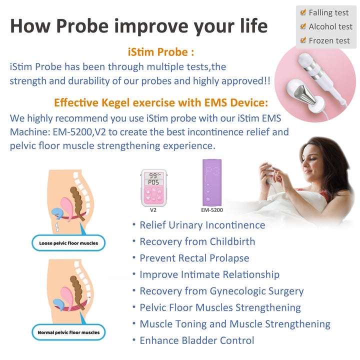 iStim Probe for Kegel Exercise, Pelvic Floor Electrical Muscle Stimulation, Incontinence - Compatible with TENS/EMS Approved… (Vaginal)