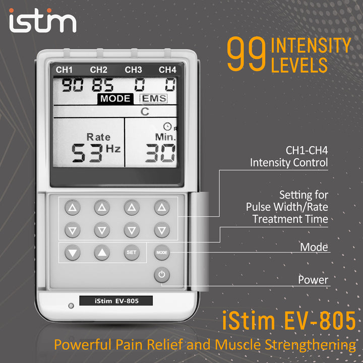 iSTIM EV-805 TENS EMS 4 Channel Combo Machine Unit - Muscle Stimulator + Back Pain Relief and Management. Including 16 Pieces TENS/EMS Electrodes Pads