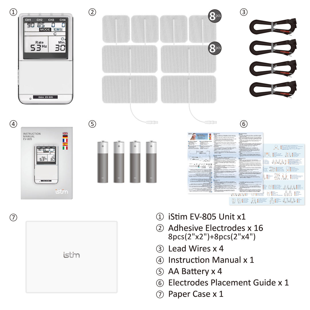 iSTIM EV-805 TENS EMS 4 Channel Combo Machine Unit - Muscle Stimulator + Back Pain Relief and Management. Including 16 Pieces TENS/EMS Electrodes Pads