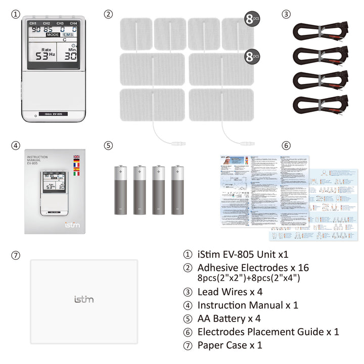 iSTIM EV-805 TENS EMS 4 Channel Combo Machine Unit - Muscle Stimulator + Back Pain Relief and Management. Including 16 Pieces TENS/EMS Electrodes Pads