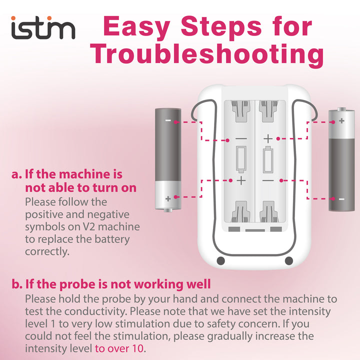 iStim V2 Kegel Exerciser Incontinence Stimulator with Probe for Bladder Control and Pelvic Floor Exercise for Women Electrical Muscle Stimulator (EMS)
